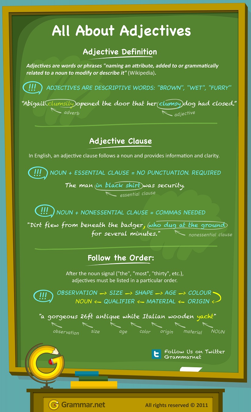 All about adjectives